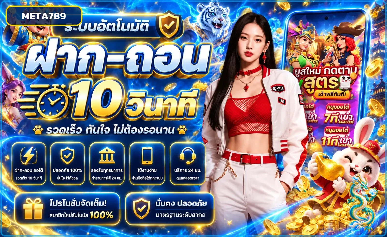 ขั้นตอนสมัครสมาชิก META789 แบบเข้าใจง่าย